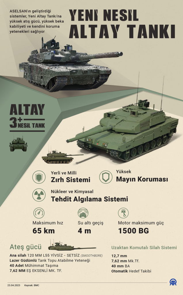 08 Nisan 09 mart 12 AA 30940991