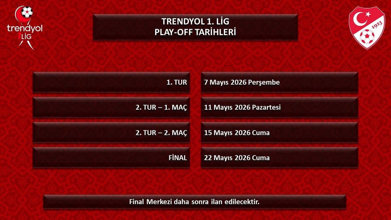 1 2 ve 3 ligde play off tarihleri belli oldu 0 N3mOpVCp