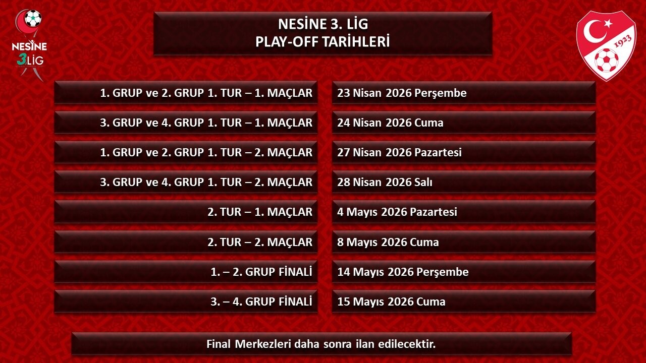 1 2 ve 3 ligde play off tarihleri belli oldu 2