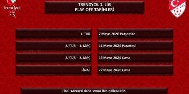 1-2-ve-3-ligde-play-off-tarihleri-belli-oldu-769C7PfC.jpg