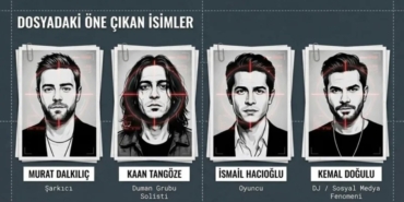 yasaklı madde itirafı