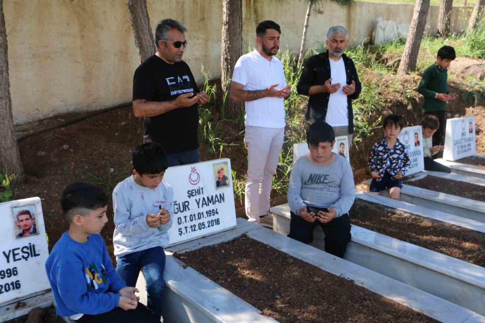 15 tonluk bomba infilak ettirilmiş, 16 kişi ölmüştü: Dürümlü patlamasının üzerinden 10 yıl geçti, acılar geçmedi 6 15 tonluk bomba infilak ettirilmis 16 kisi olmustu durumlu patlamasinin uzerinden 10 yil gecti 9y9Zw1Yi