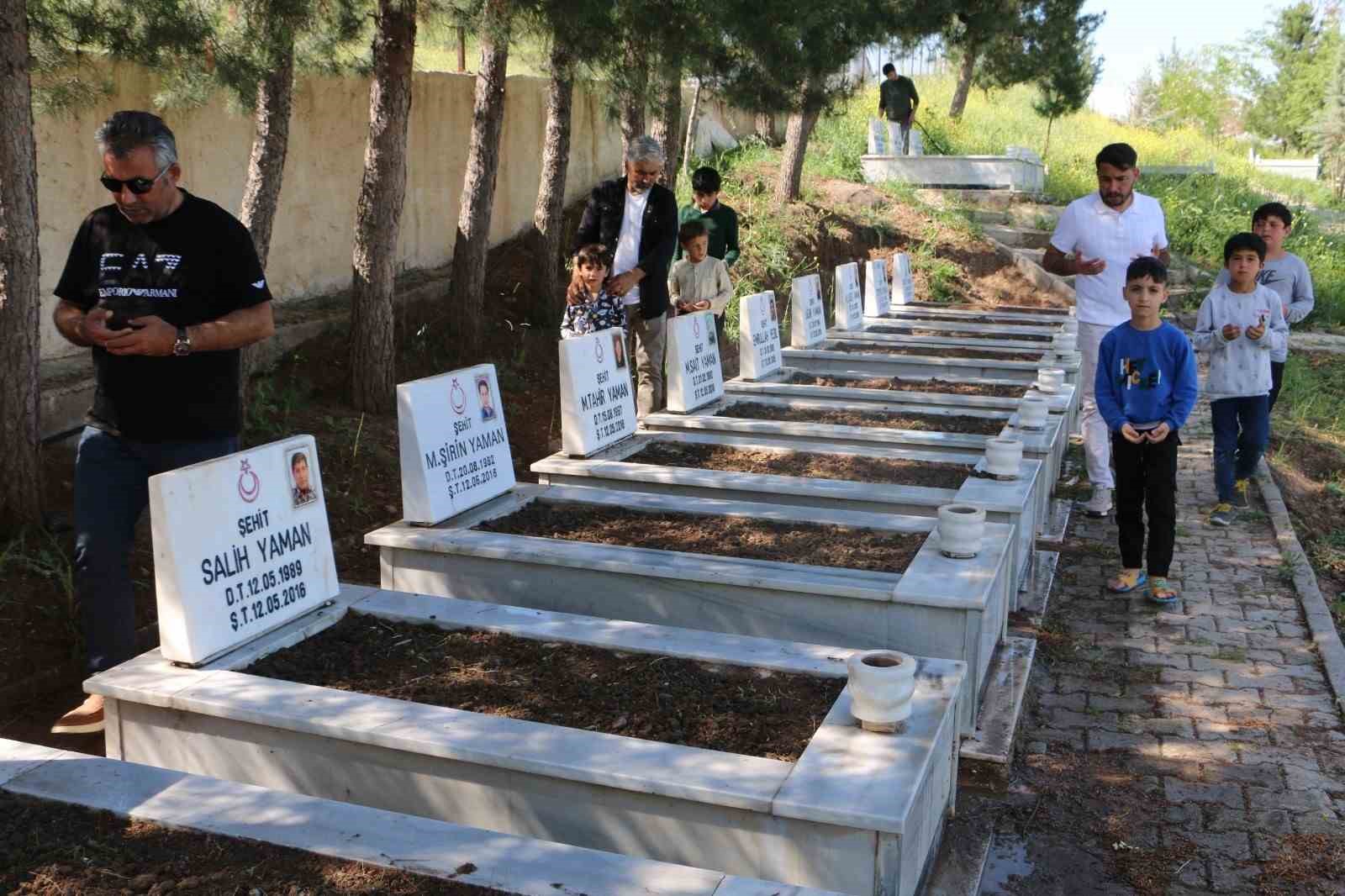 15 tonluk bomba infilak ettirilmiş, 16 kişi ölmüştü: Dürümlü patlamasının üzerinden 10 yıl geçti, acılar geçmedi 5 15 tonluk bomba infilak ettirilmis 16 kisi olmustu durumlu patlamasinin uzerinden 10 yil gecti EIkbH8pZ