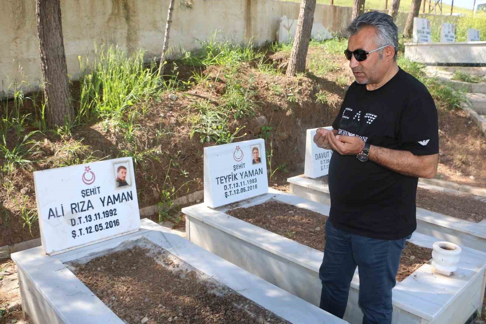 15 tonluk bomba infilak ettirilmiş, 16 kişi ölmüştü: Dürümlü patlamasının üzerinden 10 yıl geçti, acılar geçmedi 11 15 tonluk bomba infilak ettirilmis 16 kisi olmustu durumlu patlamasinin uzerinden 10 yil gecti L4ik6eBa