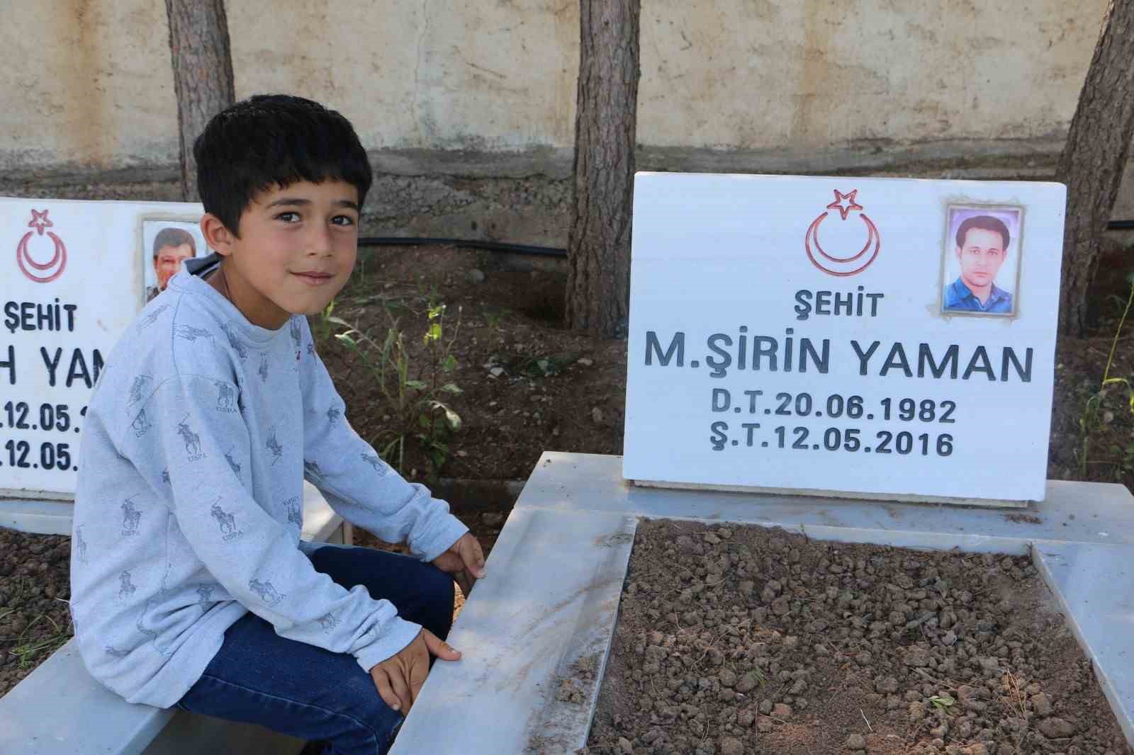 15 tonluk bomba infilak ettirilmiş, 16 kişi ölmüştü: Dürümlü patlamasının üzerinden 10 yıl geçti, acılar geçmedi 4 15 tonluk bomba infilak ettirilmis 16 kisi olmustu durumlu patlamasinin uzerinden 10 yil gecti RL68trFY
