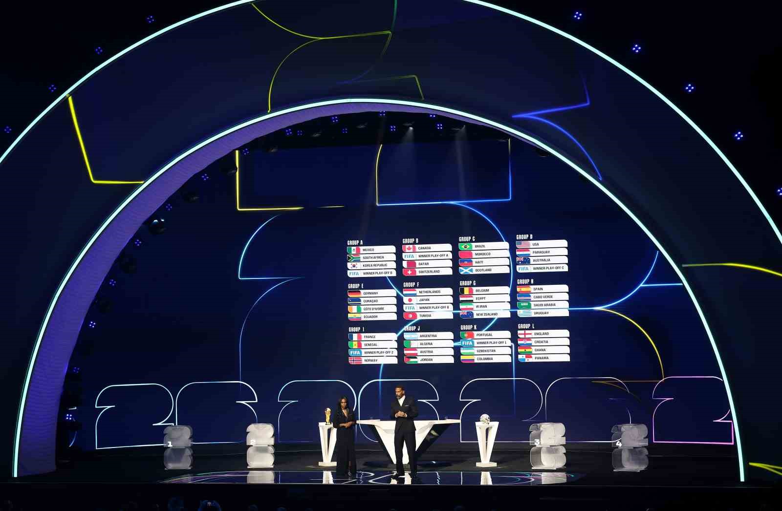 2026 Dünya Kupası’nda Türkiye’nin muhtemel rakipleri belli oldu 4 2026 dunya kupasinda turkiyenin muhtemel rakipleri belli oldu 0