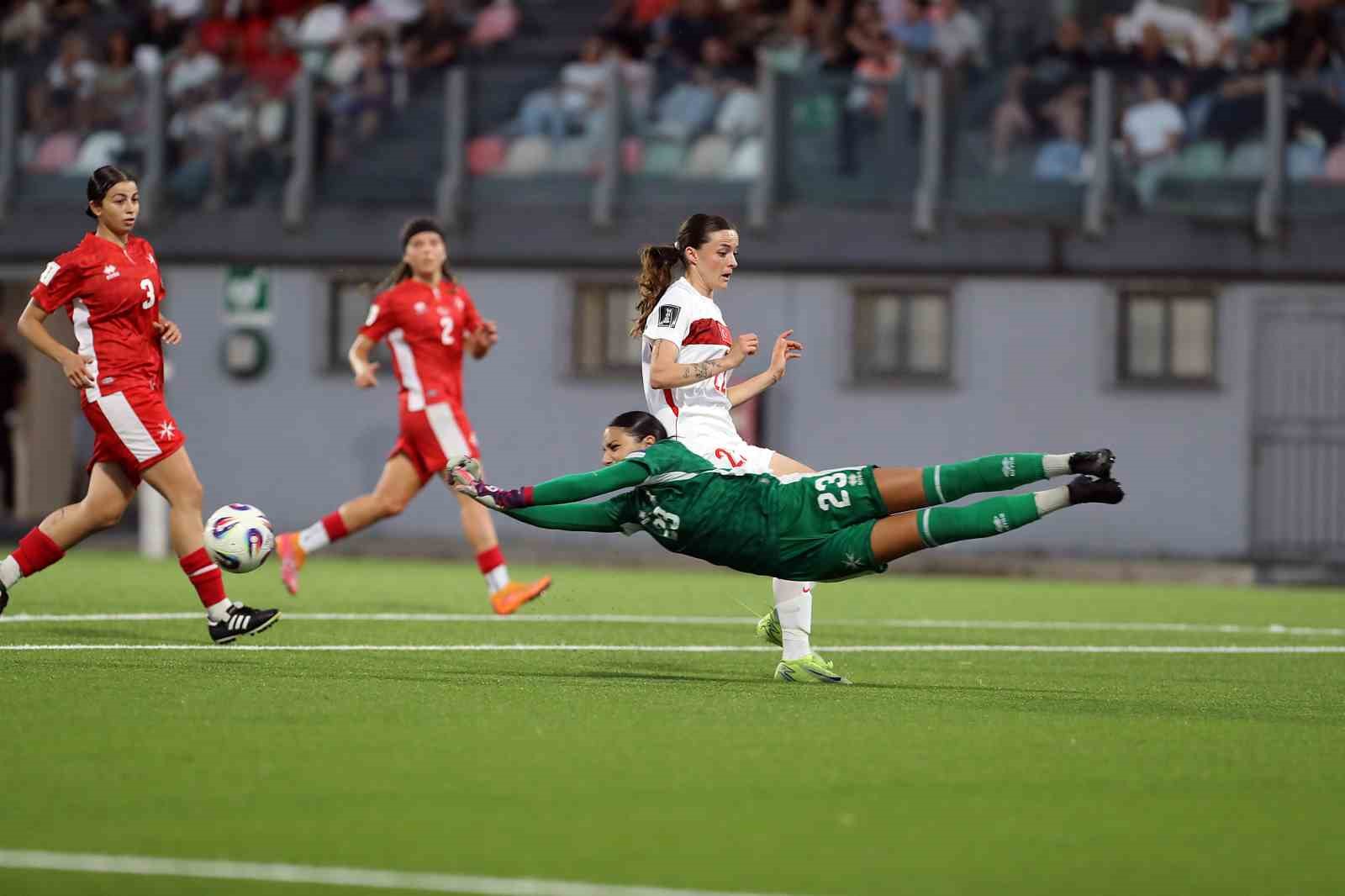 2027 FIFA Kadınlar Dünya Kupası Avrupa Elemeleri: Malta: 0 - Türkiye: 3 5 2027 fifa kadinlar dunya kupasi avrupa elemeleri malta 0 turkiye 3 1