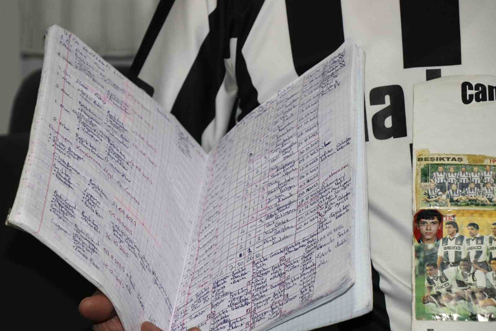 25 yildir besiktasin her macini tek tek not ediyor 0 Y5deWVYw