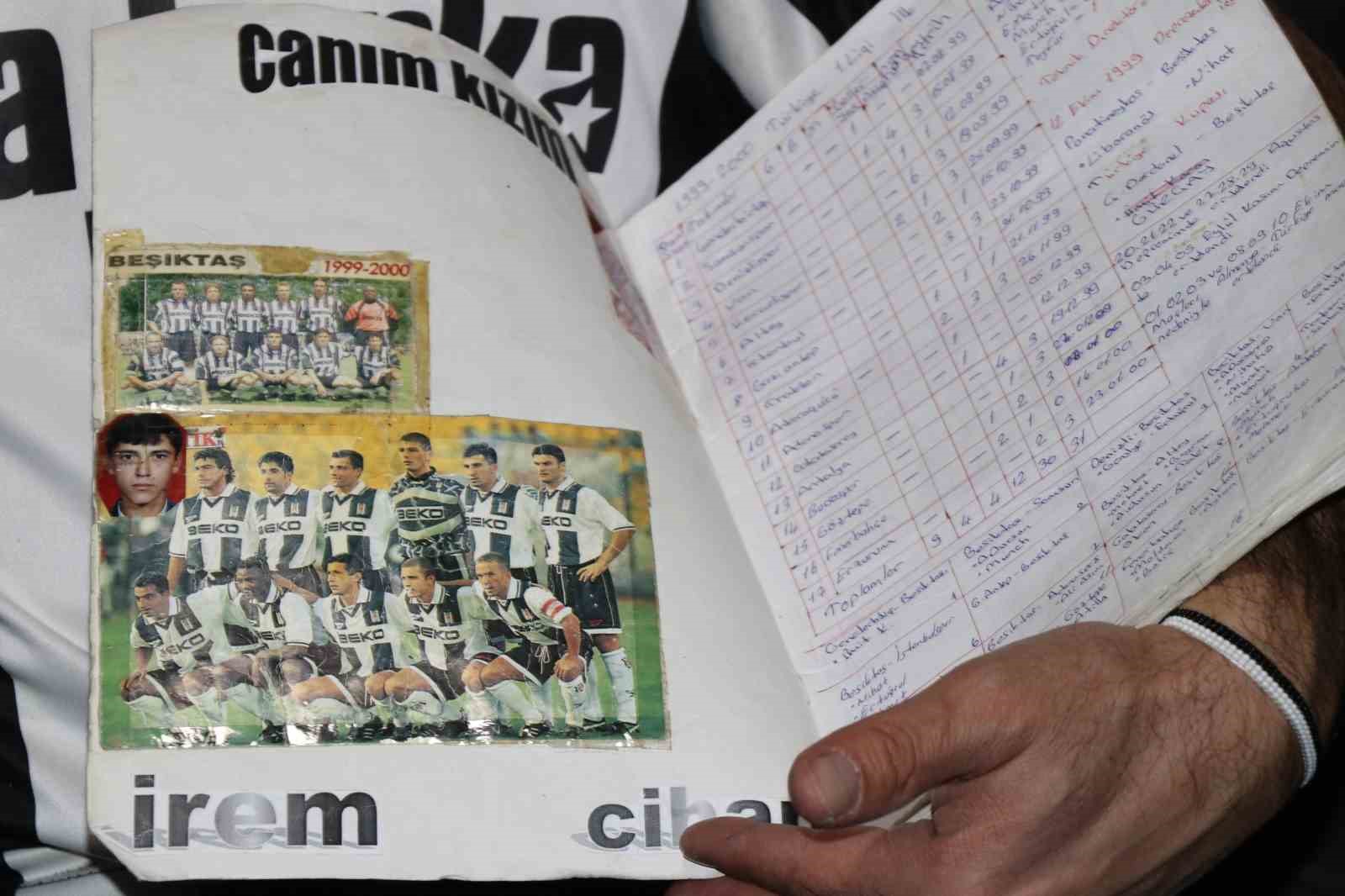 25 yildir besiktasin her macini tek tek not ediyor 1 iXqaAysq