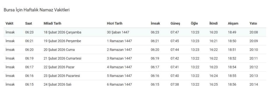Bursa’da teravih namazı saat kaçta kılınacak?
