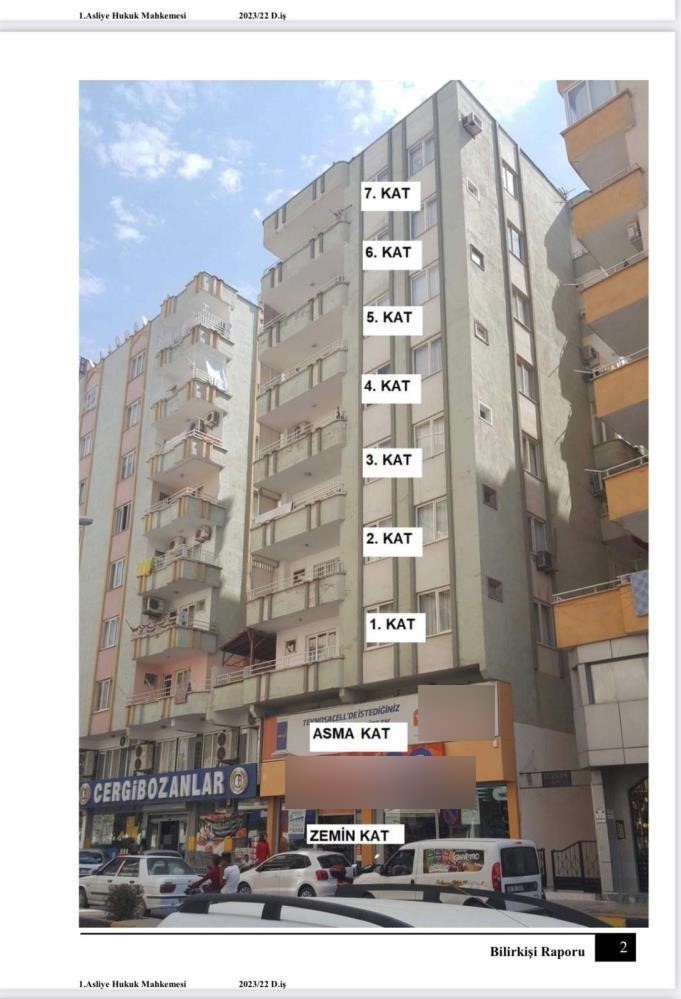 51 kisinin oldugu furkan apartmani davasinda saniktan soke eden savunma 4 MUVVgcrL