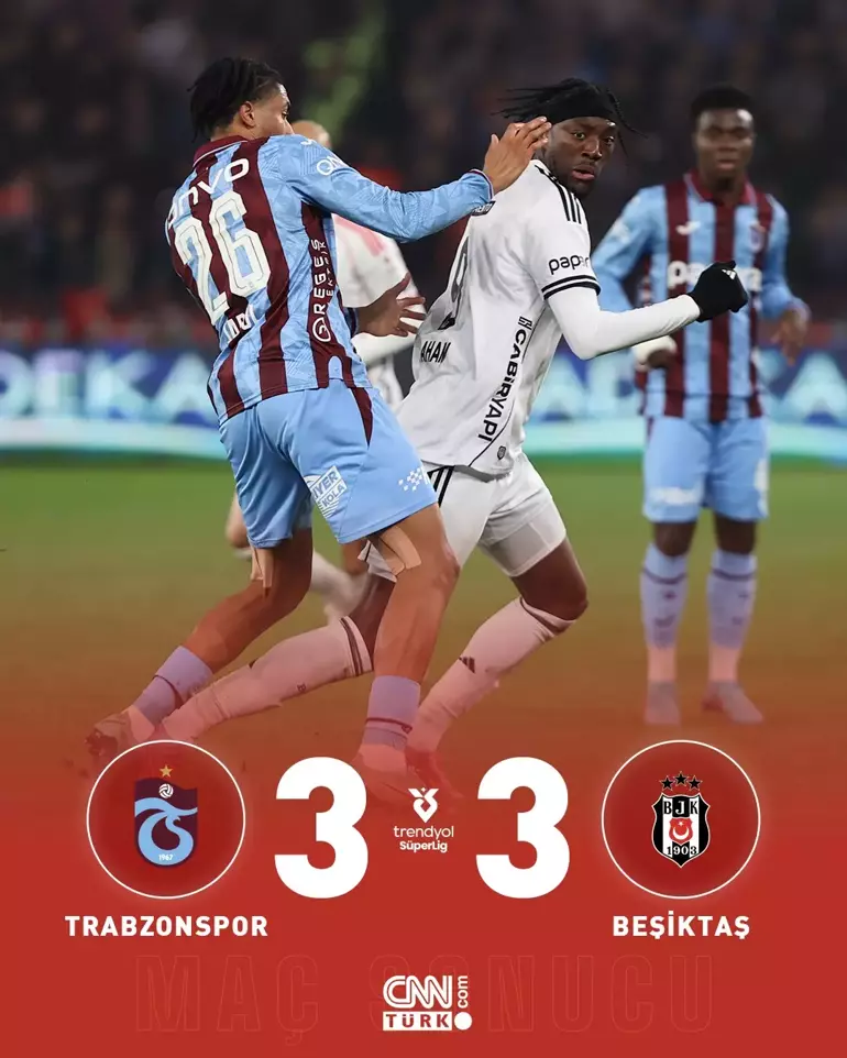 Trabzonspor Geri Dönüşleriyle Dikkat Çekiyor: Öne Geçtiği 12 Maçın 10’unu Kazandı 6 TRABZONSPOR