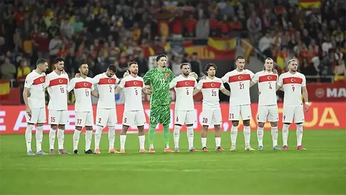 TÜRKİYE