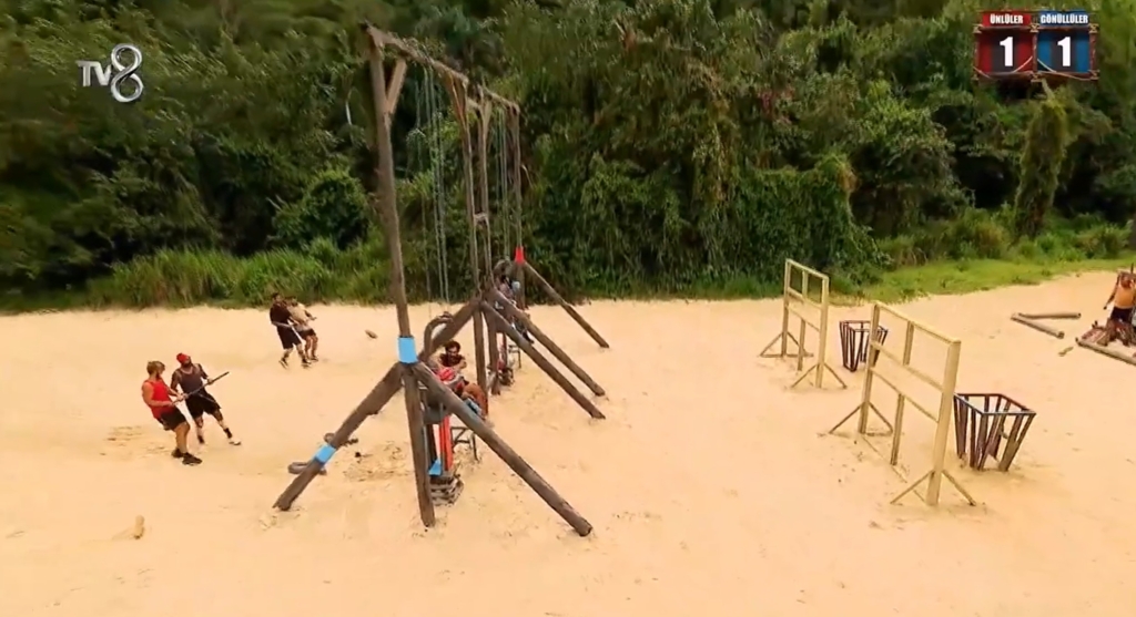 Survivor Ödül Oyunu Neden Bu Kadar Kritik?
