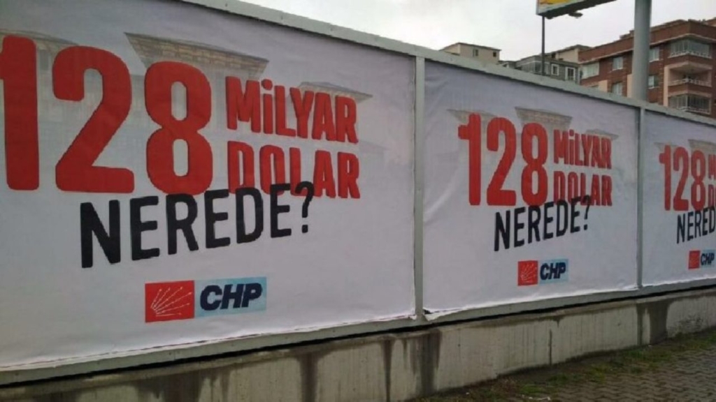 128 milyar dolar