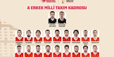a-milli-erkek-basketbol-takiminda-sirbistan-maclarinin-aday-kadrosu-belli-oldu-tIpy5G8i.jpg