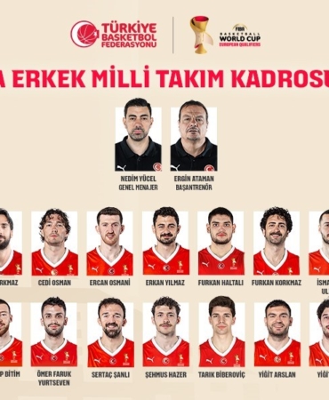 a-milli-erkek-basketbol-takiminda-sirbistan-maclarinin-aday-kadrosu-belli-oldu-tIpy5G8i.jpg
