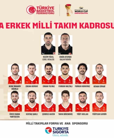 a-milli-erkek-basketbol-takiminin-isvicre-maci-kadrosu-belli-oldu-Sc2LTFR7.jpg