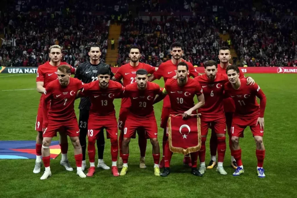 TÜRKİYE