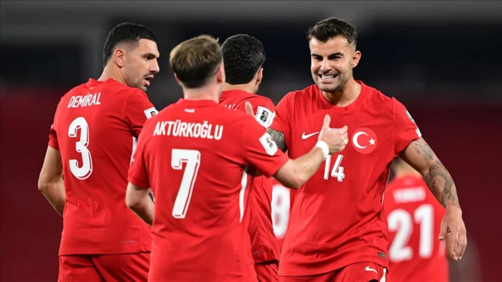 TÜRKİYE