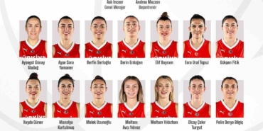 a-milli-kadin-basketbol-takiminin-kamp-kadrosu-belli-oldu-PypVbHU6.jpg