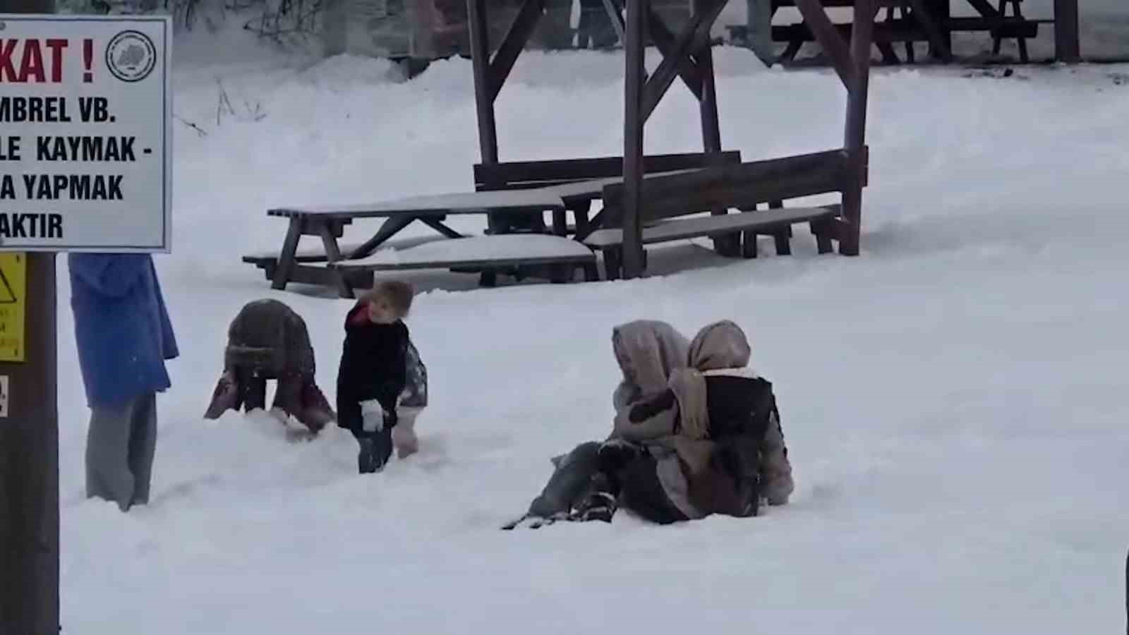 abantta sambrel eglencesi kayak pistine cevirdiler 0 UCGe8Ahp