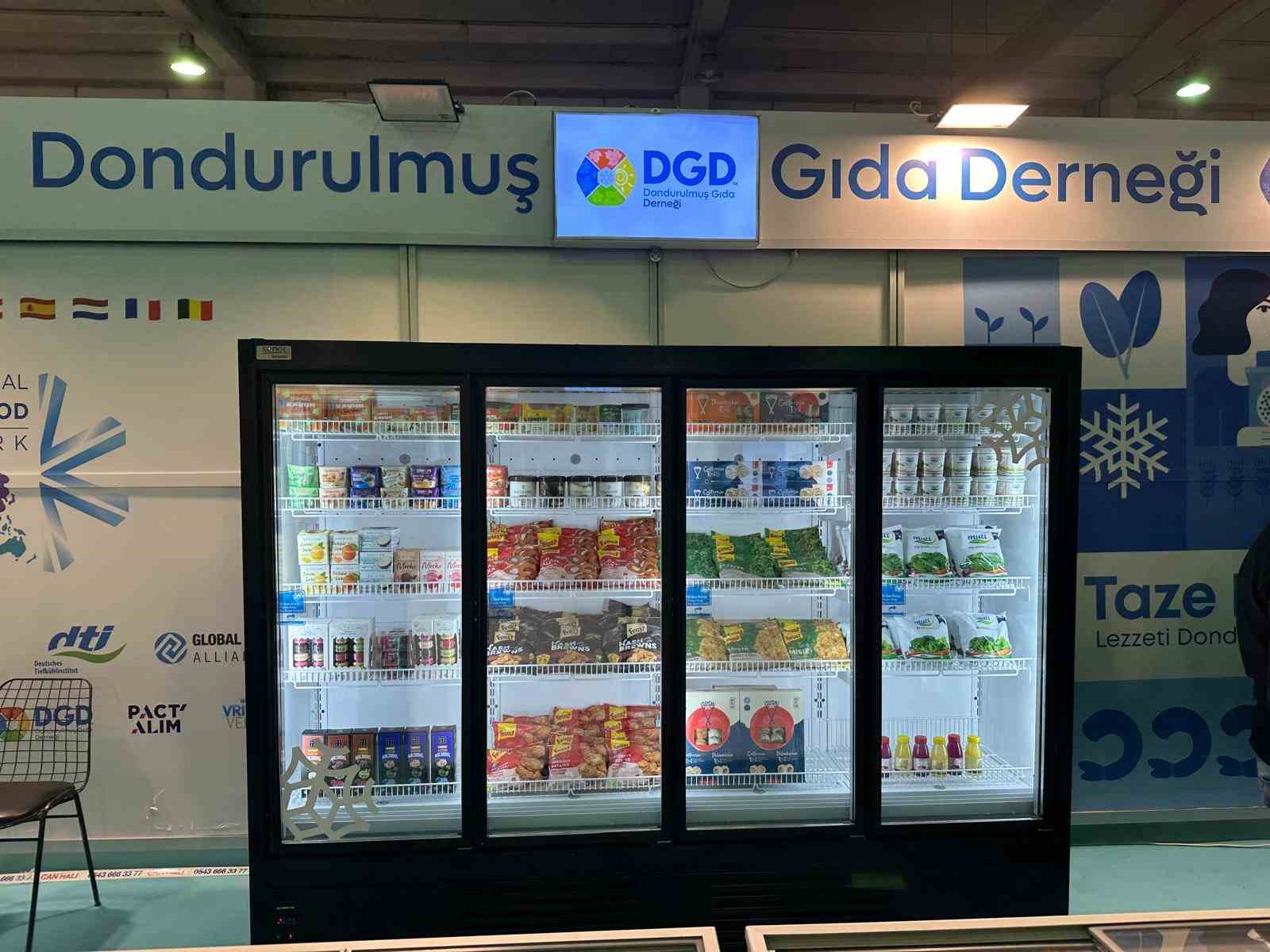 abdnin onda biri kadar dondurulmus gida tuketiyoruz 0 41asJzpC