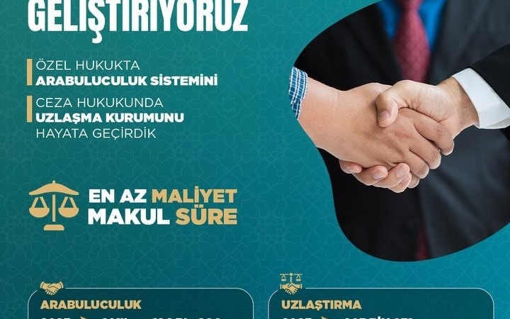 adalet-bakani-tunc-2025-yilinda-arabuluculuk-ile-1-milyon-124-bin-200-dosyada-uzlastirma-D7fH4QIG.jpg