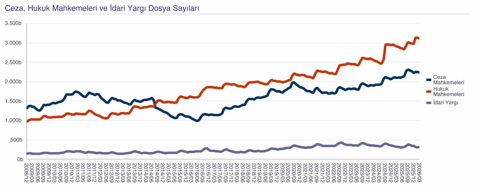 adalet icin dijital rehber 1 SsGl6Yve
