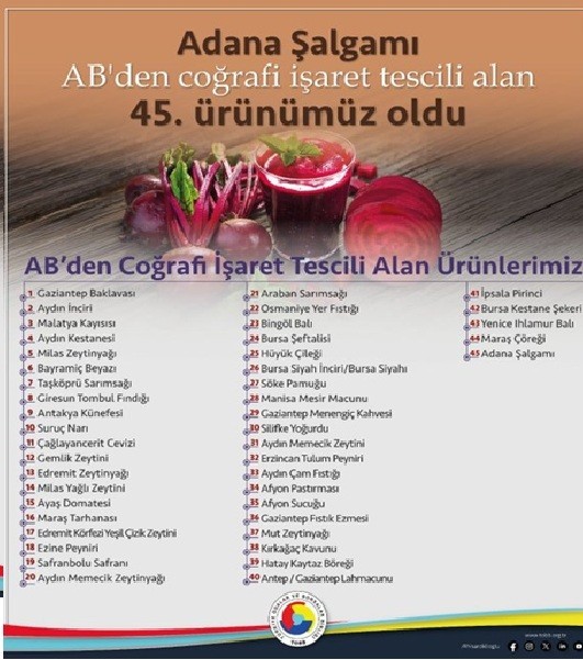 featured