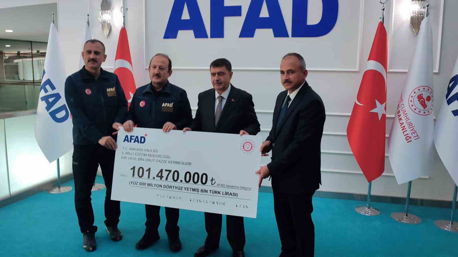 AFAD Başkanı Pehlivan: "Toplamda 102 bin 600 ton malzeme Gazze’ye ulaştırılmak üzere ülkemizden yola çıkartıldı" 4 afad baskani pehlivan toplamda 102 bin 600 ton malzeme gazzeye ulastirilmak uzere ulkemizden yola JyyfcegT