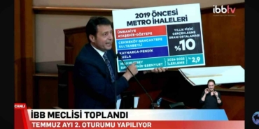 ak-partili-zekeriya-eroglu-chp-yonetiminin-beceriksizligi-istanbulu-ulasim-kabusuna-mahkum-etti-82EARX73.jpg