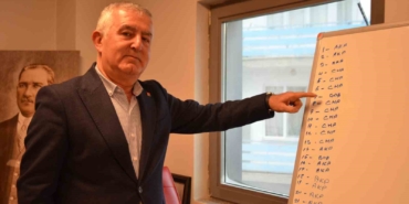 ak-partinin-kazandigi-secimde-chpli-uye-bos-oy-attigini-itiraf-etti-M3qADbr8.jpg