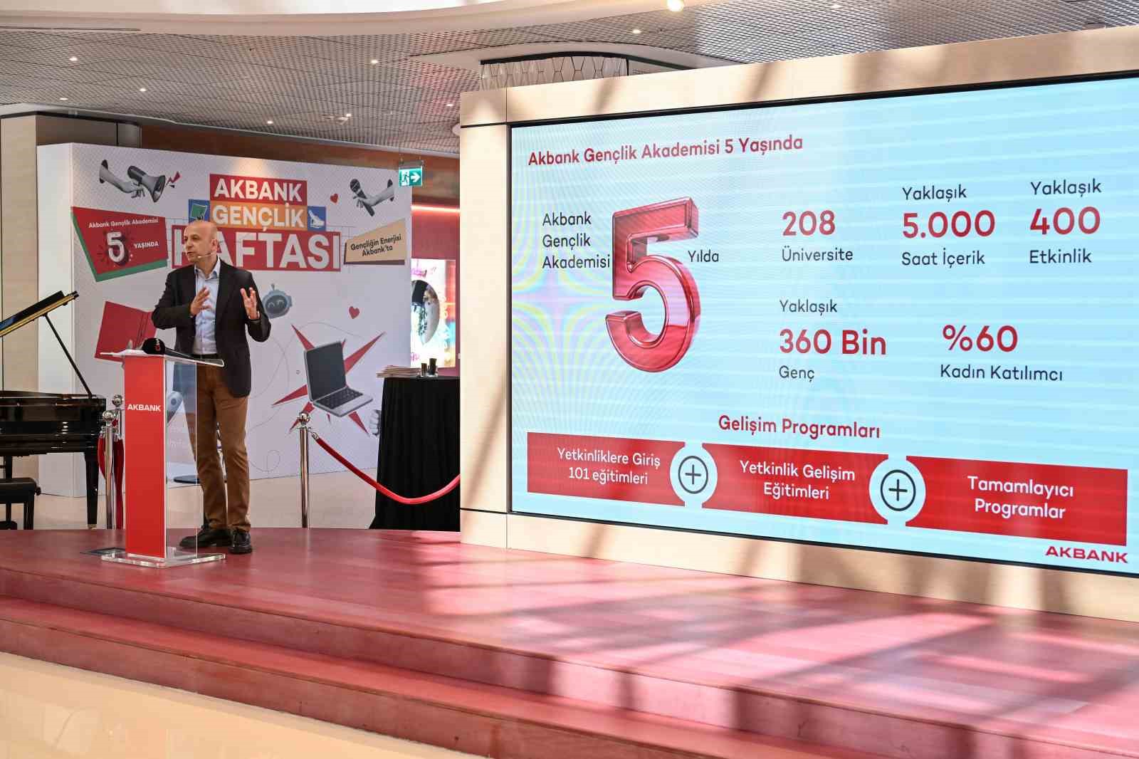 akbank genclik akademisi 5 yilda yaklasik 360 bin gence ulasti 0 9BT7lubG