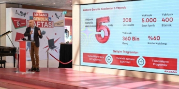 akbank-genclik-akademisi-5-yilda-yaklasik-360-bin-gence-ulasti-edCdYPyQ.jpg