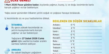 ankara-ve-istanbulda-kar-ve-karla-karisik-yagmur-uyarisi-NtTOOtMX.jpg