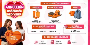 anneler-gununde-en-cok-tercih-edilen-hediyeler-belli-oldu-aOCYjOry.jpg