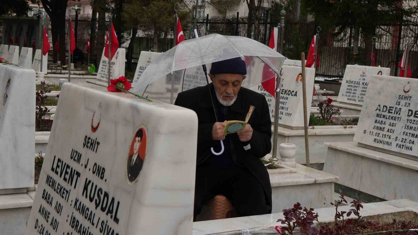 Arefe gününde Cebeci Askeri Şehitliği’ni ziyaret eden aileler şehitlerin kabirleri başında dua etti 15 arefe gununde cebeci askeri sehitligini ziyaret eden aileler sehitlerin kabirleri basinda dua etti 11