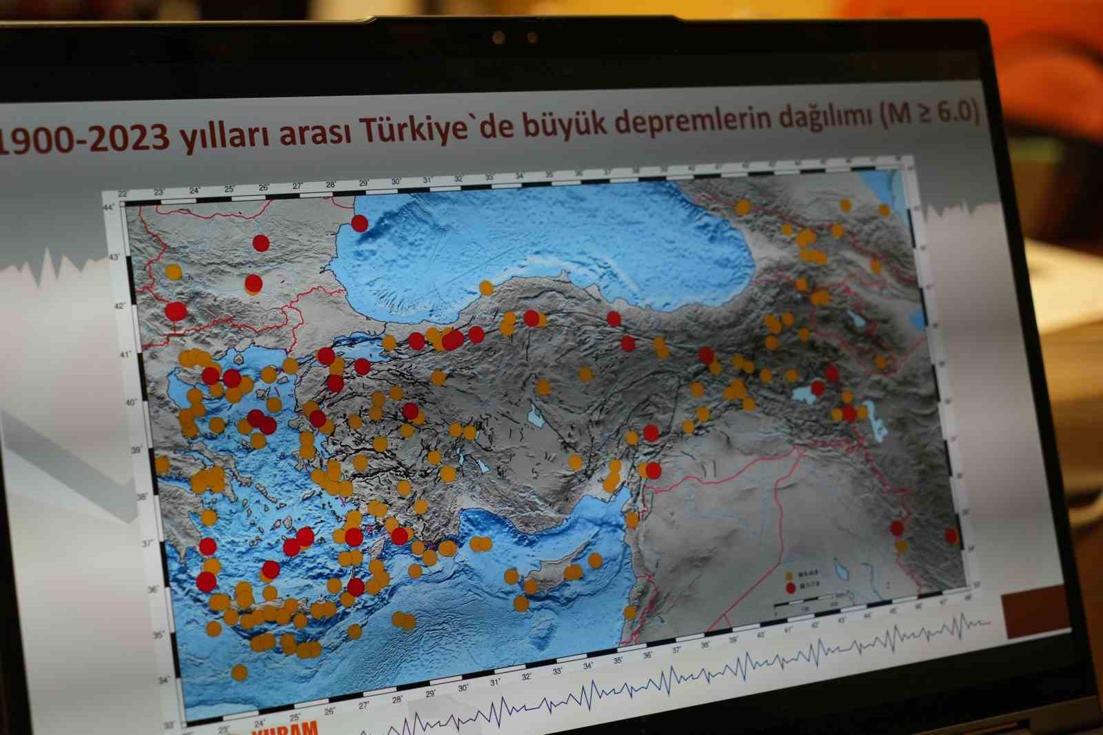 artan deprem grafigine uzman yorumu 3 5CnZiqH5