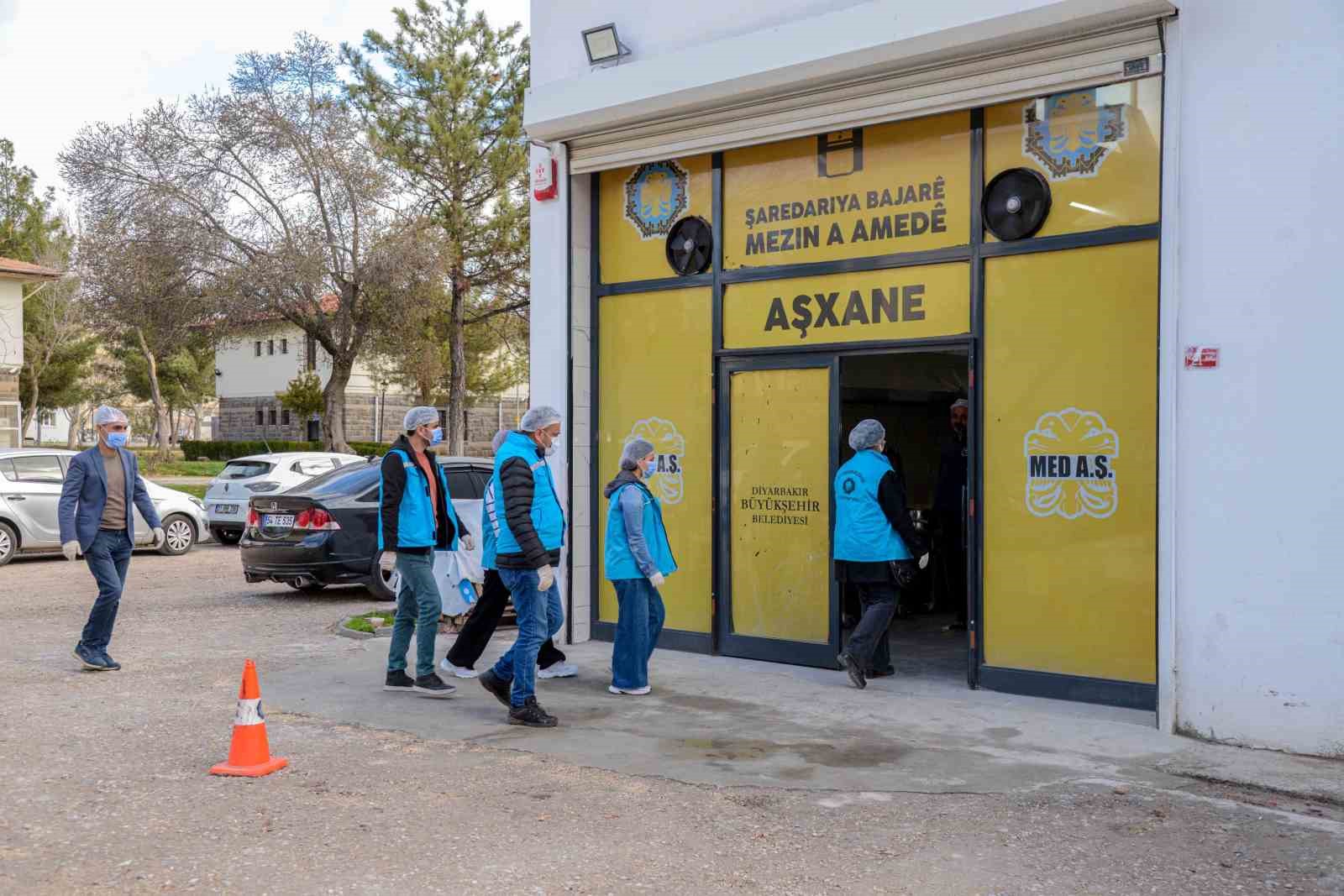 as evlerinde ramazan denetimi 0 wtezj1Mw