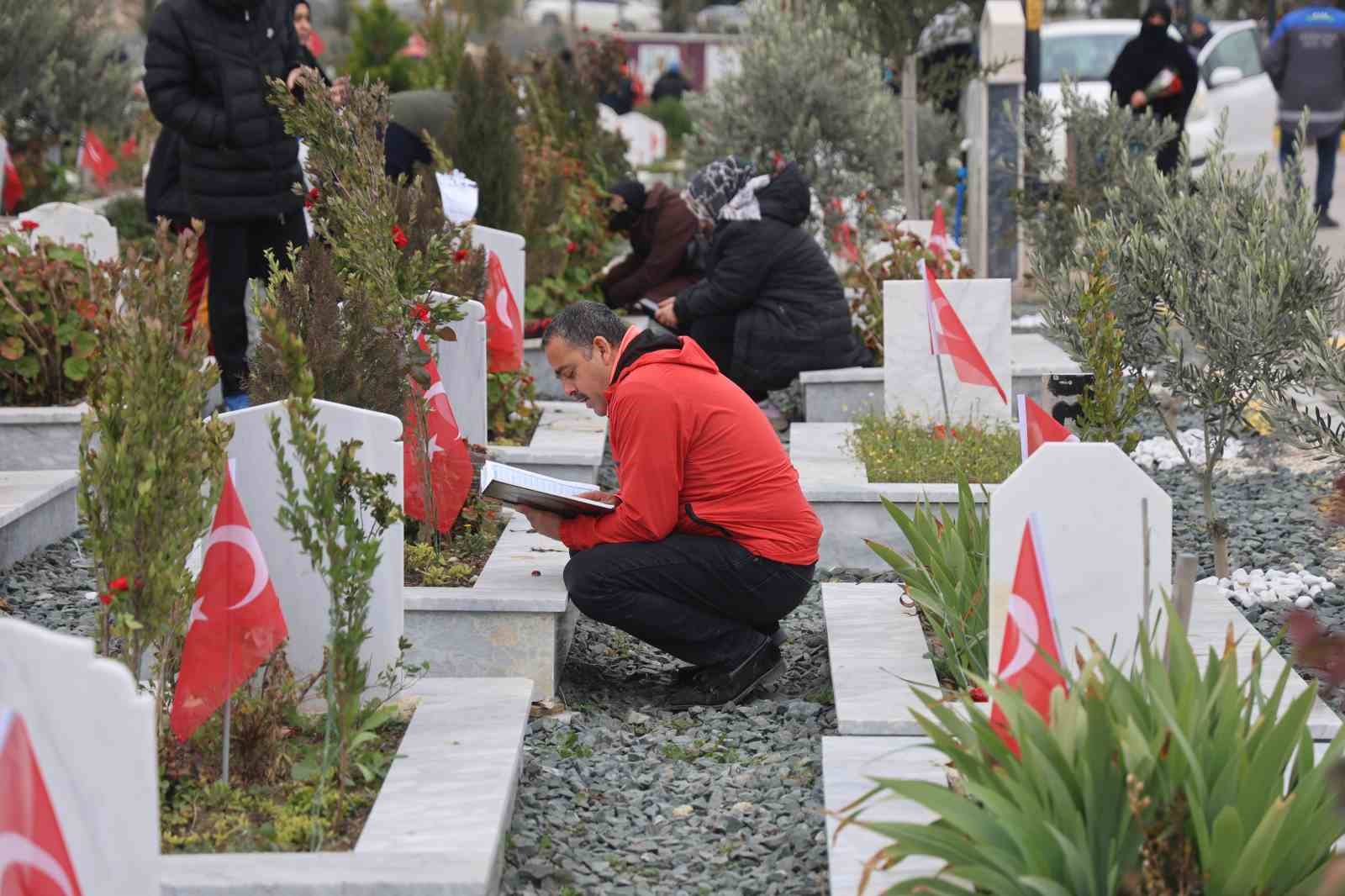 Asrın felaketinin 3’üncü yıl dönümünde deprem mezarlığında hüzünlendiren ziyaret 6 asrin felaketinin 3uncu yil donumunde deprem mezarliginda huzunlendiren ziyaret 2 Tza28MaZ