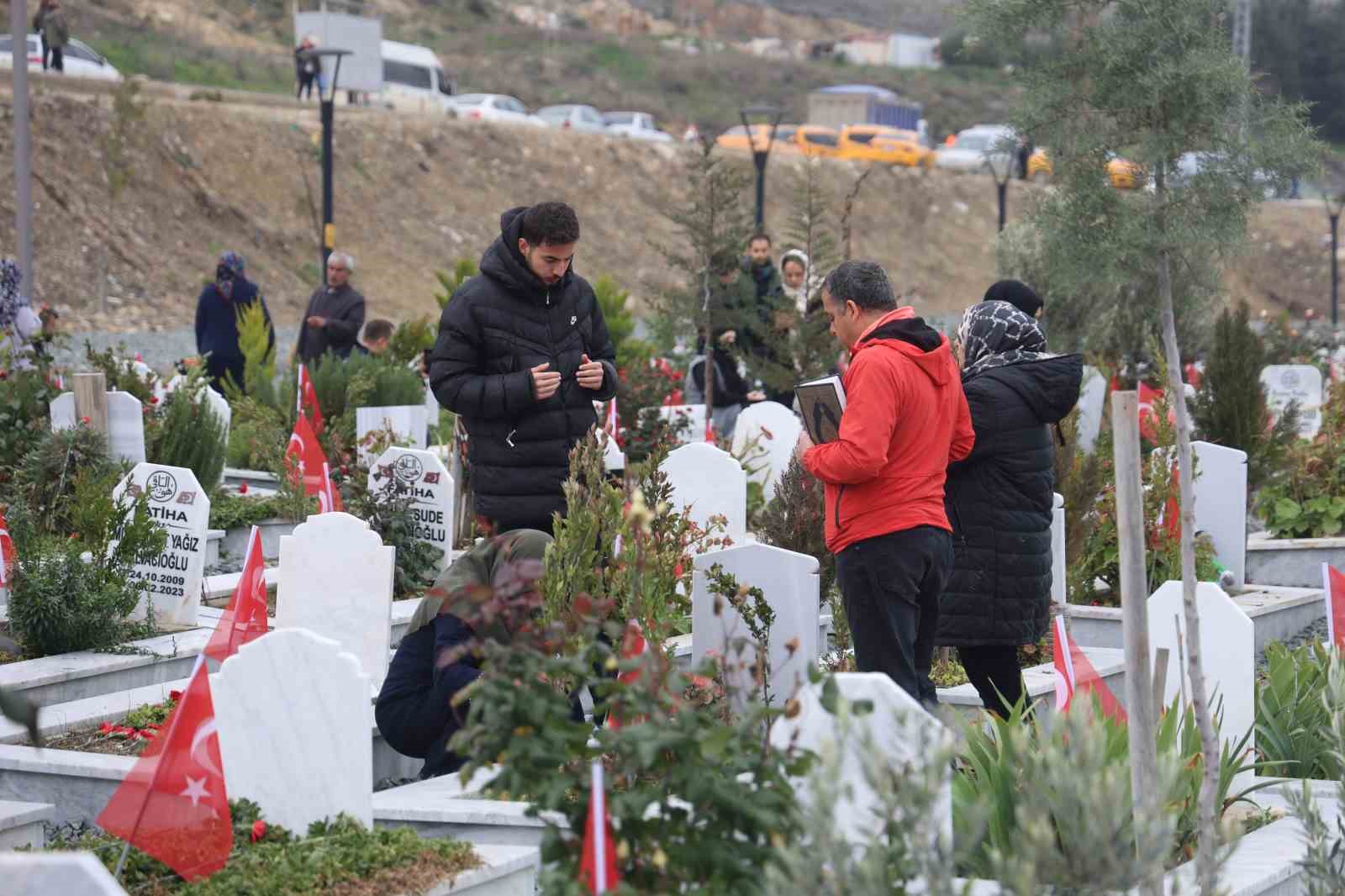 Asrın felaketinin 3’üncü yıl dönümünde deprem mezarlığında hüzünlendiren ziyaret 12 asrin felaketinin 3uncu yil donumunde deprem mezarliginda huzunlendiren ziyaret 8 IYi29Mq8