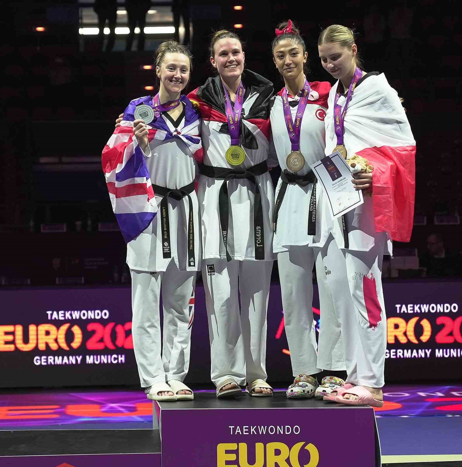 avrupa taekwondo sampiyonu yine turkiye 8 h9epnkIz