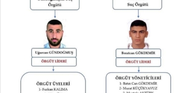 avukat-serdar-oktem-cinayetine-iliskin-yurutulen-sorusturma-tamamlandi-b7iypXCQ.jpg