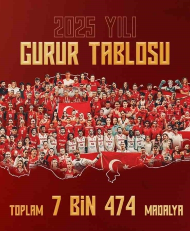 bakan-bak-turkiyeyi-en-guzel-sekilde-temsil-eden-milli-sporcularimizi-tebrik-ediyorum-u2Qp5Rhv.jpg