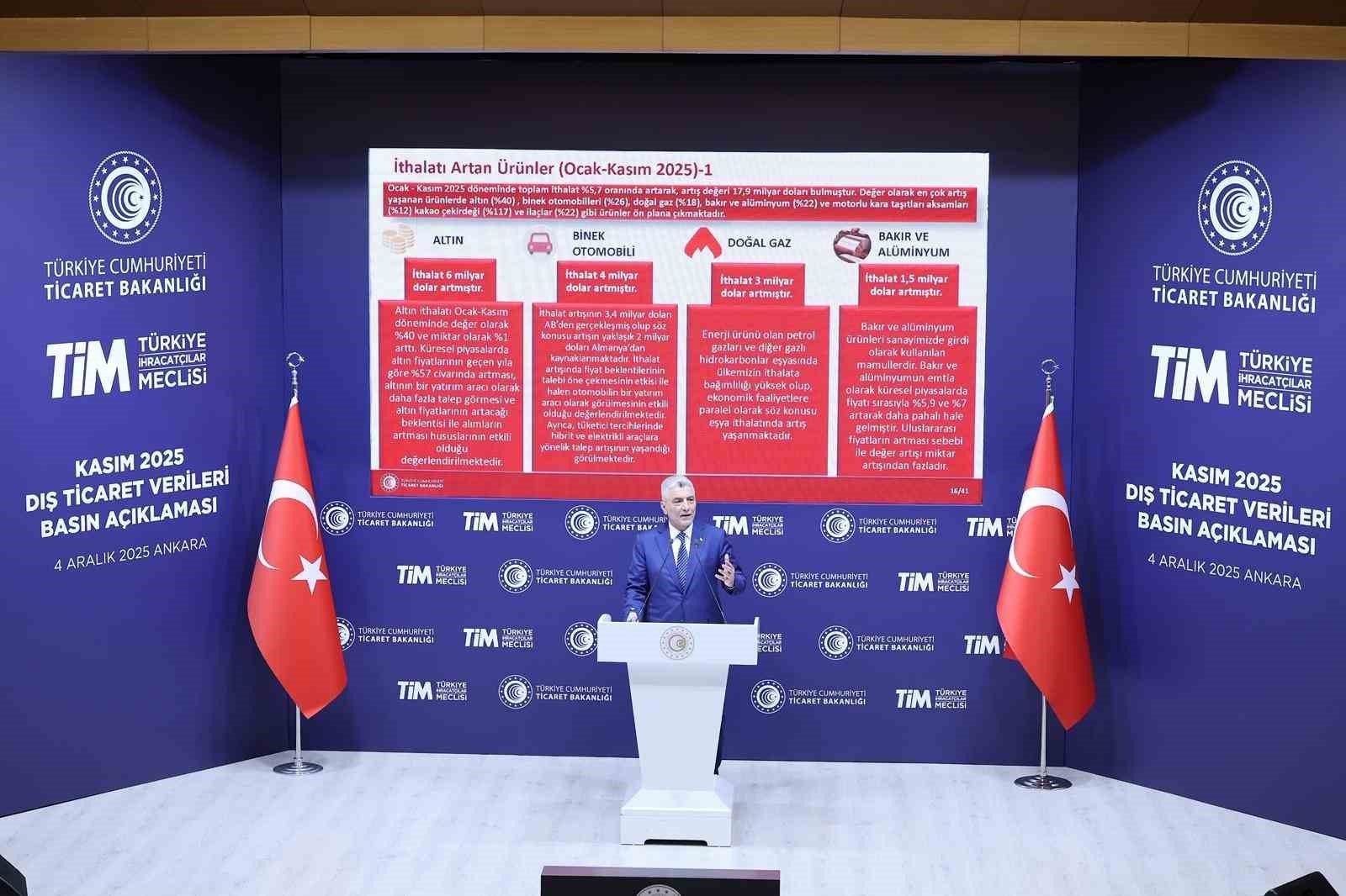 Bakan Bolat: "Kasımda ihracatımız, olumsuz takvim etkisine rağmen yüzde 2,2 artışla 22,7 milyar dolar olarak gerçekleşti" 5 bakan bolat kasimda ihracatimiz olumsuz takvim etkisine ragmen yuzde 22 artisla 227 milyar dolar Q1PkB9BN