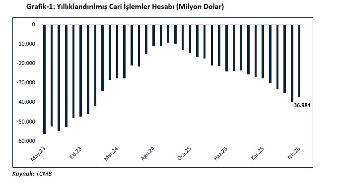 bakan bolat turkiyenin cesitlendirilmis ihracat yapisi risklerin yonetilebilir seviyelerde kalmasina katki saglayacaktir 3 6u9n3k4n