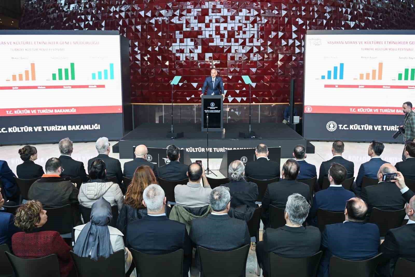 bakan ersoy 13 binden fazla eser ait oldugu topraklara geri getirildi 2 jeyLBBwl