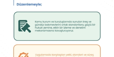 bakan-goktas-tum-kres-ve-gunduz-bakimevlerinde-ortak-kurallarin-uygulanacagini-acikladi-AuqbVRff.jpg