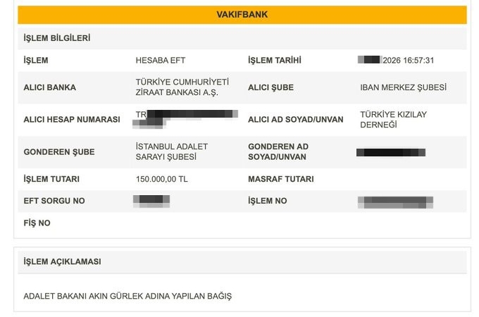 bakan-gurlek-kizilaya-150-bin-lira-bagisladi-sBc8xHjG.jpg